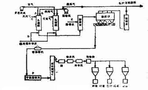 ⷨ̿a(chn)ˇ̈D